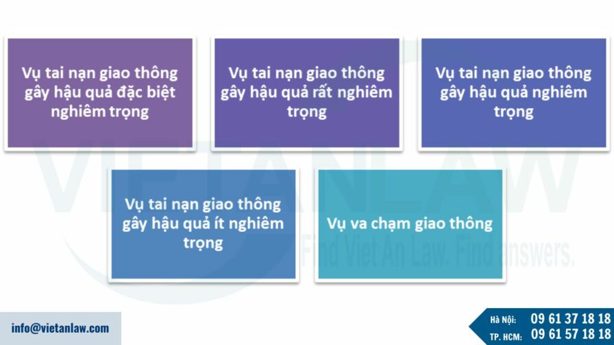 Tai nạn giao thông dẫn đến chết người có được coi là vụ án nghiêm trọng?